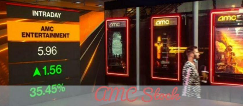 AMC Stock